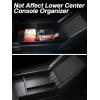 imageFloor Lower Center Console Mat Compatible with Tesla Cybertruck 2024 TPE Floor Center Console Cover fit Cybertruck Accessories